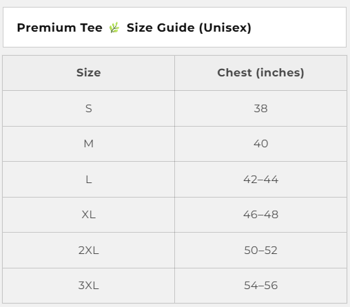 Custom T-Shirt & Garment Printing Service | Logos | Artwork | Design | Photo